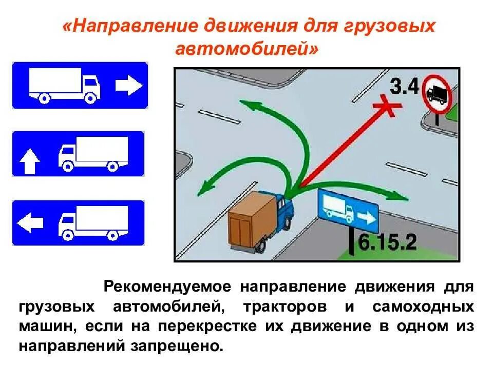 6 пдд рф. Рекомендуемое направление движения знак грузовым. Знаки 6.15.1-6.15.3 «направление движения для грузовых автомобилей». Знаки дорожного движения грузовик. Направление движения грузовых транспортных средств.