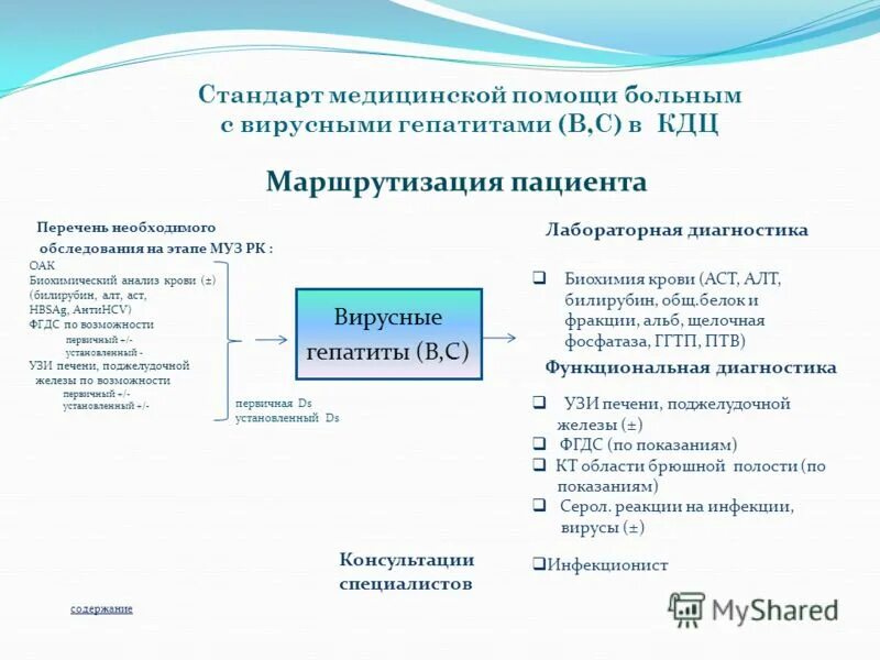 структура стандарта медицинской помощи. детские стандарты медицинской помощи. порядки клинические рекомендации и стандарты оказания. стандарты медицинской помощи утверждаются. маршрутизация пациентов с хбп.