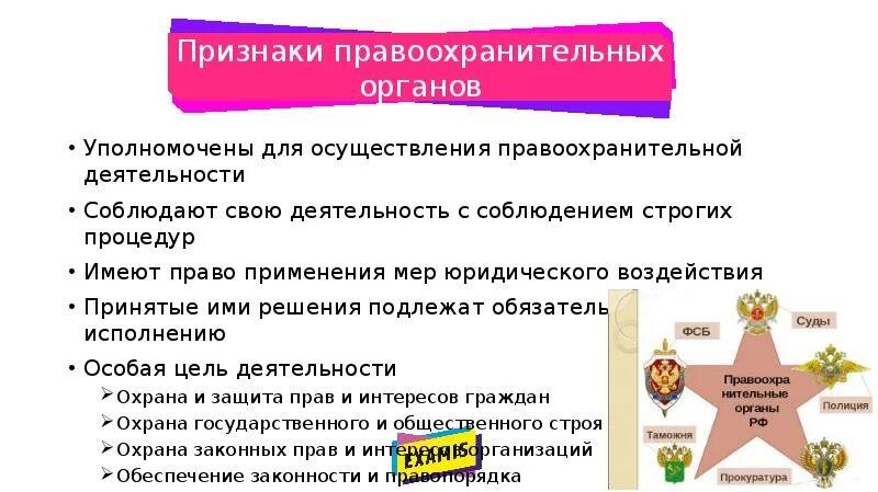 3 признаки правоохранительных органов. Признаки предохранительных органов. Признаки правоохранительных органов. Понятие правоохранительных органов и их признаки. Признаки правоохранительных и судебных органов.