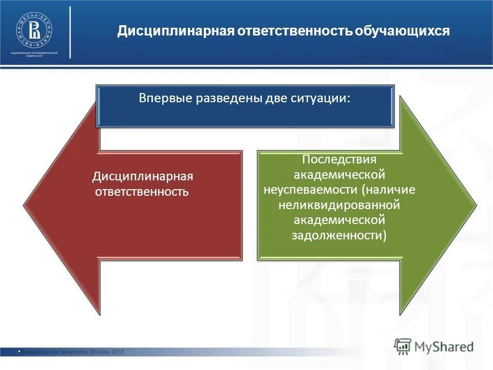 Каковы права и обязанности участников учебного процесса кратко. Права и обязанности субъектов образовательного процесса. Права и ответственность участников образовательных процессов. Права и обязанности участников образовательного процесса. Правовое положение участников образовательного процесса.