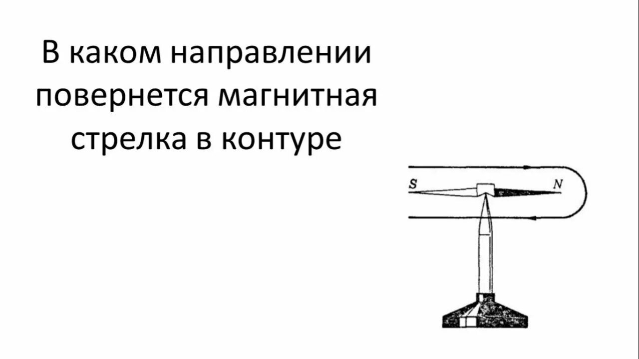 Магнитная стрелка в контуре с током. В каком направлении повернется магнитная стрелка в контуре. Магнитная стрелка. В каком направлении повернется магнитная стрелка.