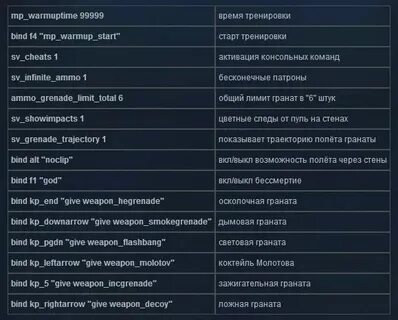 Команды do me