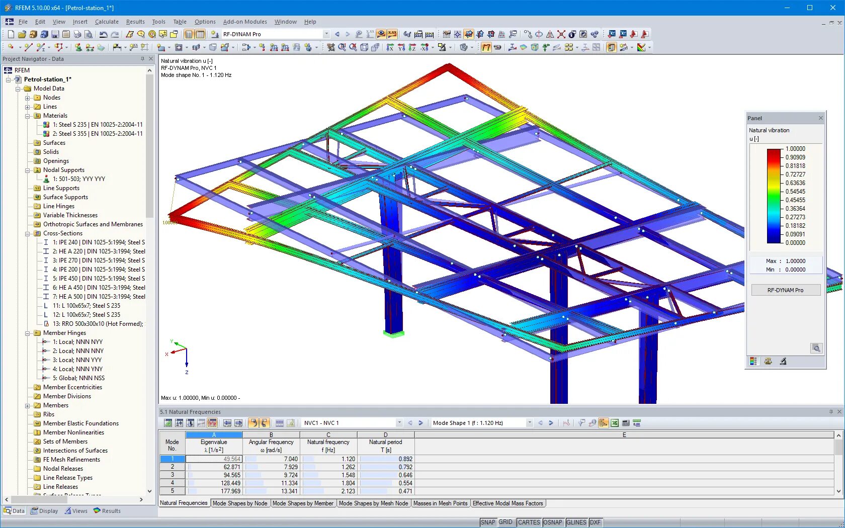 Construction method. 4d bim модель. Корабль-ucl ship design. Динамика корабля. Solidworks металлоконструкции.