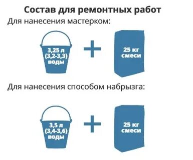 Что такое тиксотропная система