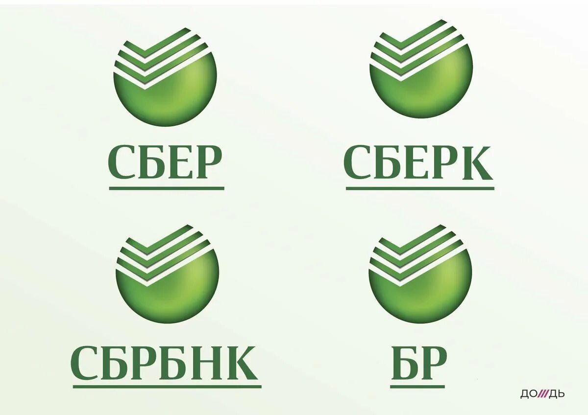 Sber data