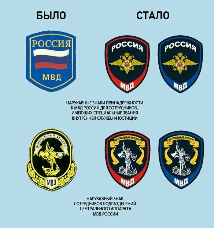 Название шевронов. Знаки различия полиции россии шевроны. расположение нарукавных знаков мвд. нарукавные нашивки мвд россии расположение. знаки различия шевронов мвд.