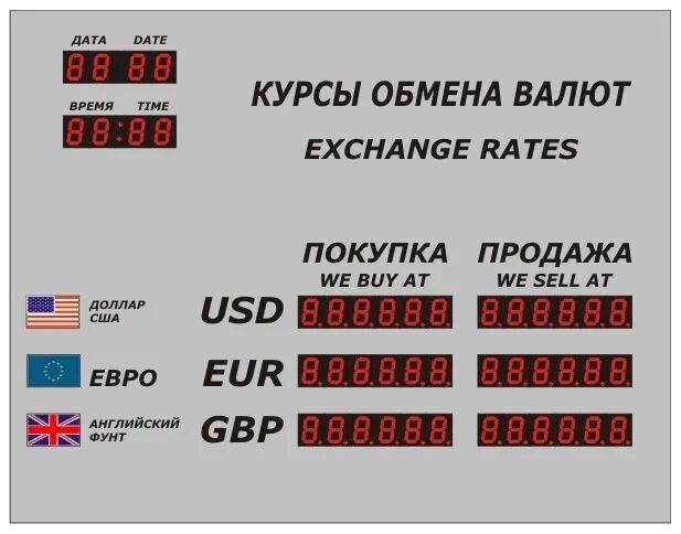 Табло обмена валют. Курсы валют табло. Табло котировки валют. Электронное табло курсов валют. Обмен валюты владивосток сегодня