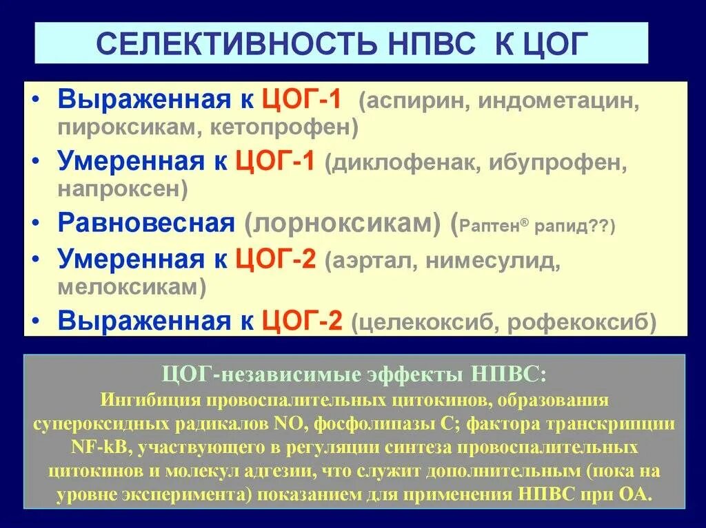 Нестероидные препараты повышает. Цог-1 и цог-2 препараты. цог 2 селективные нпвс препараты. селективные ингибиторы цог 1. селективные нпвс цог2 классификация.