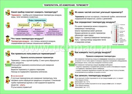 Инструкция по пользованию термометром на улице