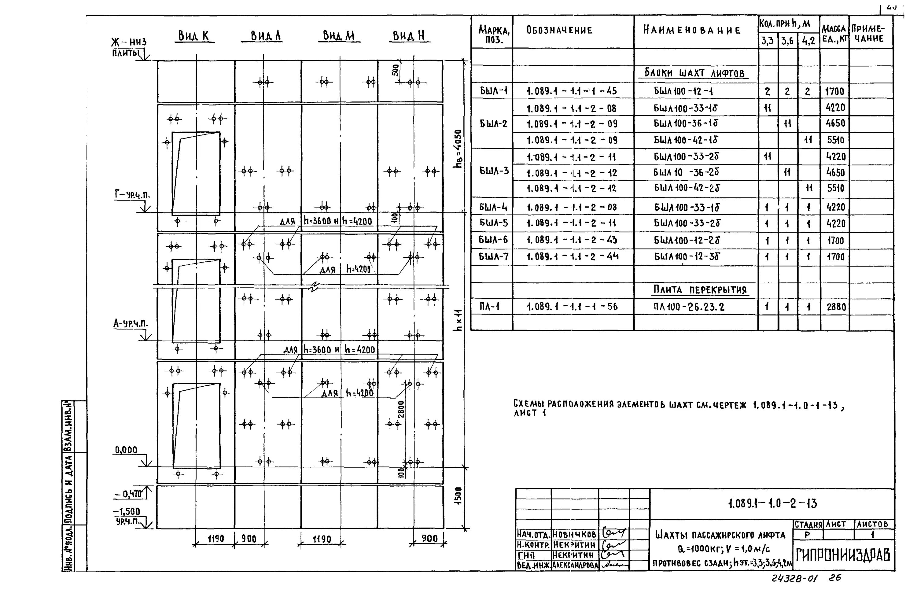 Гост устройство лифта. Спецификация на лифтовое оборудование. Шахта лифта 1000 кг. Монорельс для лифтового оборудования спецификация. Спецификация лифта пассажирского.