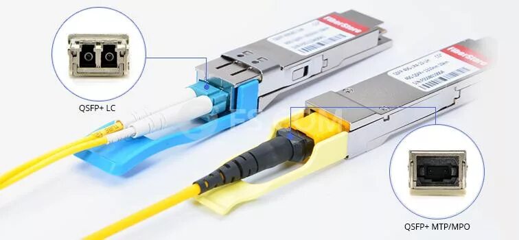 Sfp модуль интерфейс. Оптический модуль qsfp28. sfp модуль оптический одномодовый. qsfp 40gbase разъем. одномодовые sfp модули 10 gbit.