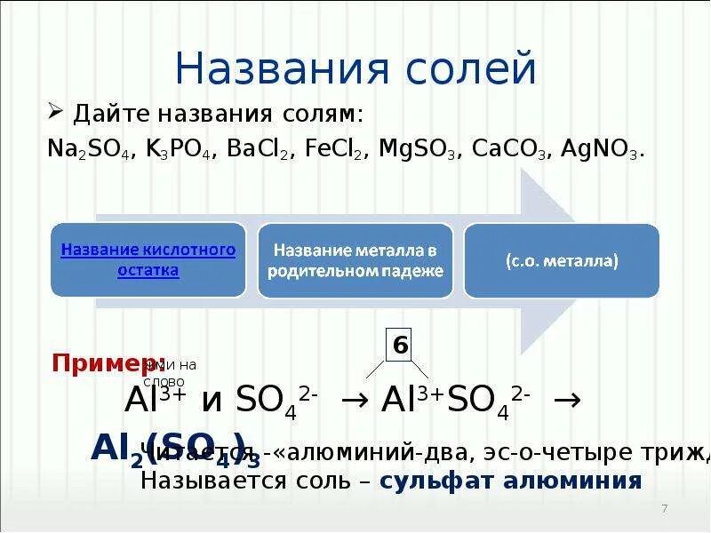 Na2o это соль. Дать название солям. Al Oh so4 название. Al2 so4 3 название. Al2(so4)3 соль.