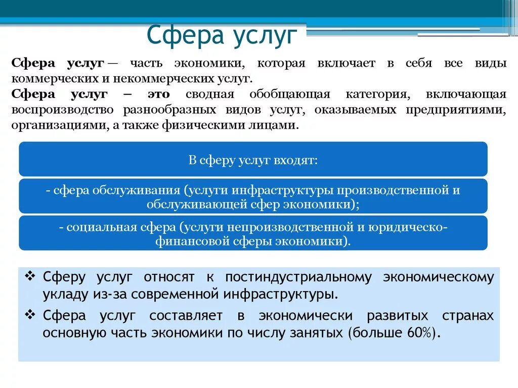 А также особенностей области. Сферы услуг и виды услуг. Сфера услуг виды деятельности. Сфера услуг определение. Особенности сферы услуг.