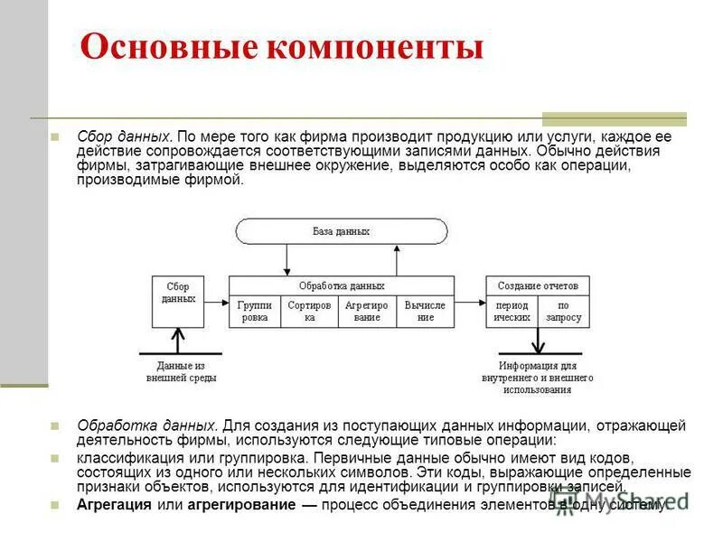 Поддержание летной годности воздушных судов. Хемометрика метод главных компонент. Структура познавательной активности. Основные элементы деятельности. Общие особенности соединительной ткани.