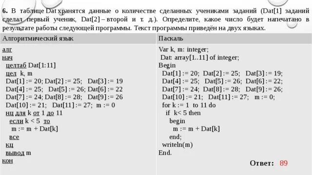 В таблице dat хранятся данные о количестве. В таблице dat хранятся данные о количестве сделанных учениками заданий. Объем хранимых данных таблица. В таблице дат хранятся данные о количестве учеников в классах. Определите что напечатает программа l ыт1п8дю7фц2ул4э4н