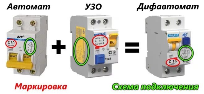 Подключение дифавтомата сверху или снизу правильное Картинки ДИФАВТОМАТ НА ВВОД