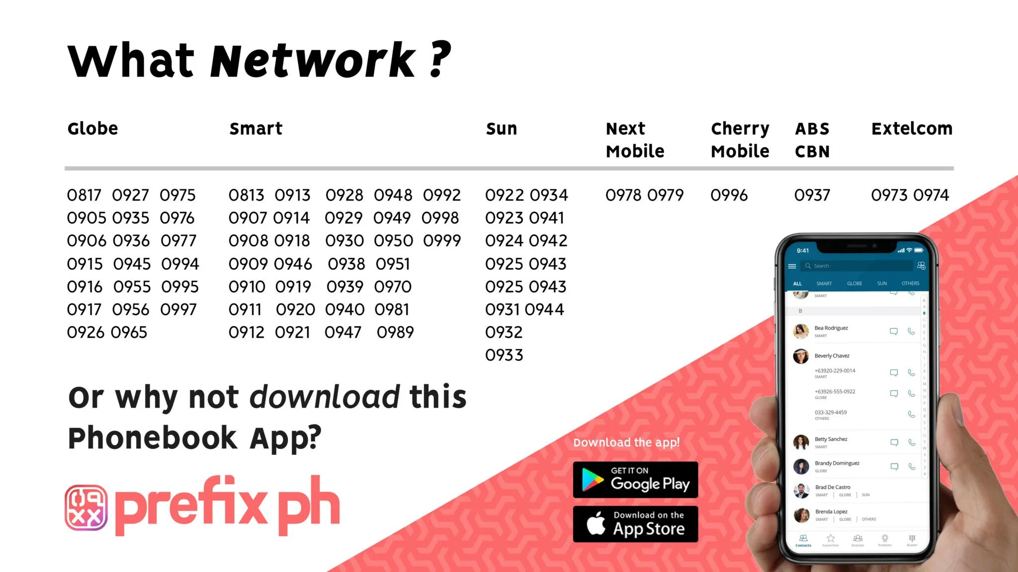 My number mobile. Prefix mobile. mobile number. prefix list. phone number list.