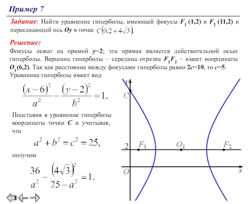 Каноническое уравнение гиперболы -1. Гипербола Высшая математика формулы. Найти расстояние между фокусами гиперболы. Координаты фокусов гиперболы.