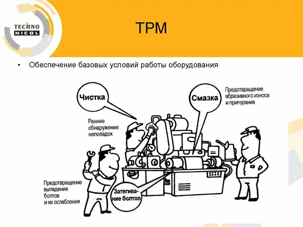 Система обслуживания оборудования TPM. TPM Бережливое производство. ТРМ инструмент бережливого производства. ТPM Бережливое производство. Цикл бережливого производства