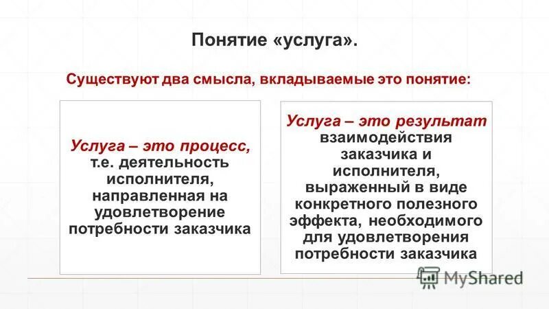Понятие два. Понятие услуга. услуга термин. смысл понятия услуга. описание понятия услуга.