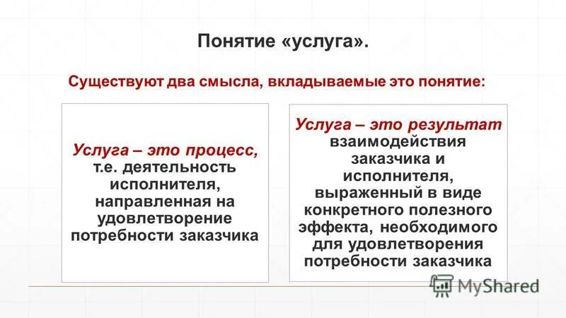 Фактические услуги это. Понятие услуга. Услуга термин. Описание понятия услуга. Дать определение термину услуга.