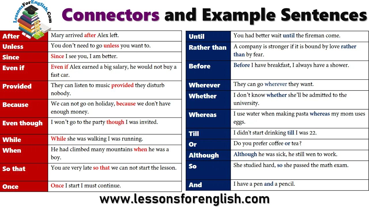 One word sentences examples. Connectors in English Grammar. Connectors в английском. Since for таблица. Sentences примеры.