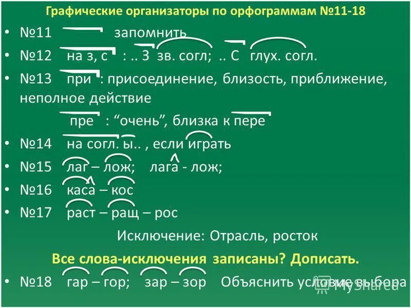 Подсветка кустов и деревьев. Aurora borealis северное сияние. Мягким сиянием месяц освещал кроны больших деревьев. Стив - северное сияние атмосферное явление. Ландшафтная подсветка деревьев.