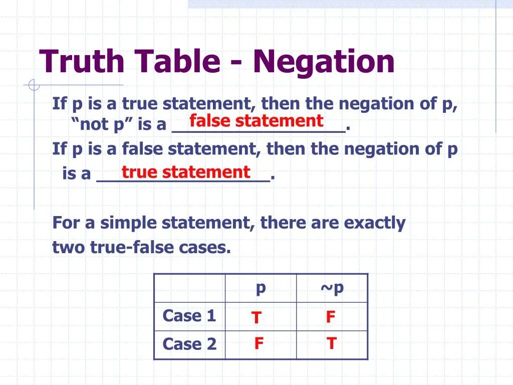 Statements write true false