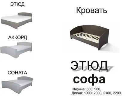 Этюд отзывы
