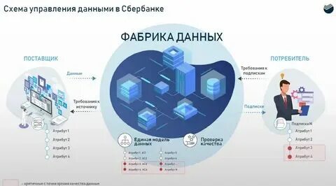 Примеры применения данных материалов Неметаллические конструкционные материалы. Студопедия.Нет