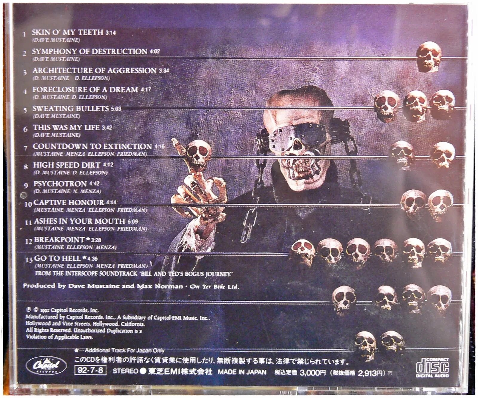 Megadeth family tree