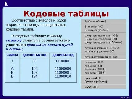 Соотношение данных