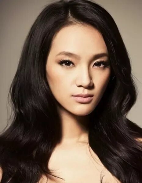Lu wei