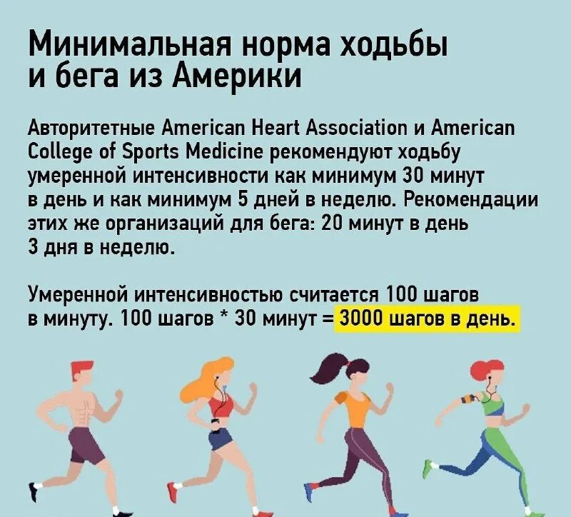 Минута шагать. Ходьба 10000 шагов. Ходьба 10000 шагов в день. Сколько шагов сколько километров. 10 Тысяс шагов колько километров.