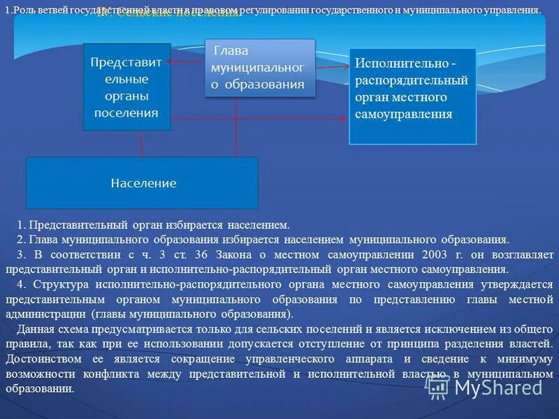 исполнительно-распорядительный орган. исполнительно распорядительный орган местного самоуправления. исполнительно-распорядительный орган муниципального образования. исполнительно-распорядительные органы местного самоуправления. местная администрация муниципального образования это орган.