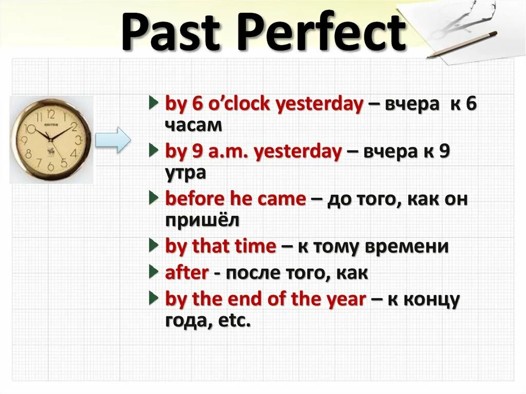 Отрицательная форма past perfect. Паст Перфект тенс. Прошедшее совершённое время в английском языке. Как образуется past perfect в английском языке.