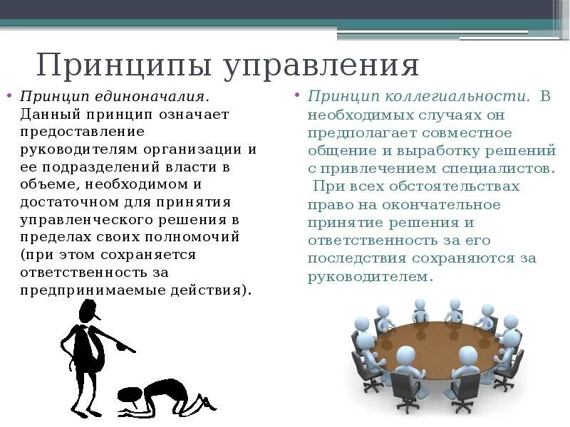Управления положенные в основу принципы. Принципы управления. принцип единоначалия. принципы менеджмента. принципы методов управления.