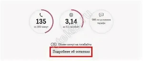 Мтс обменять минуты