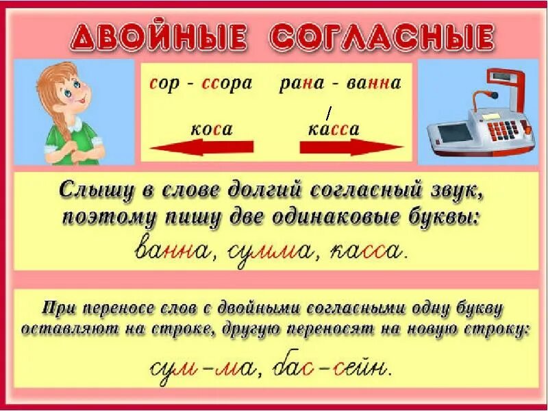 Где нужно поставить букву и