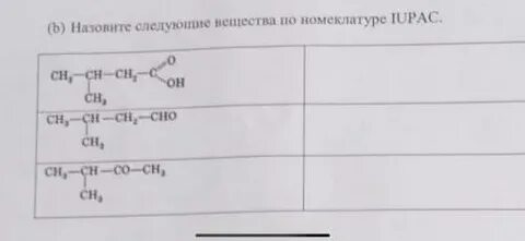 Дайте название веществам по номенклатуре июпак