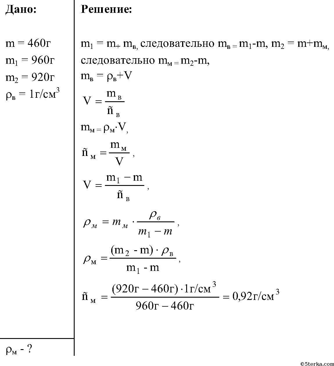 Определите массу 5 л. Масса пустой бутылки 460 г масса этой же бутылки наполненной водой 960 г. Какова плотность подсолнечного масла. Определить плотность подсолнечного масла. Масса пустой бутылки 450 г масса этой же бутылки.