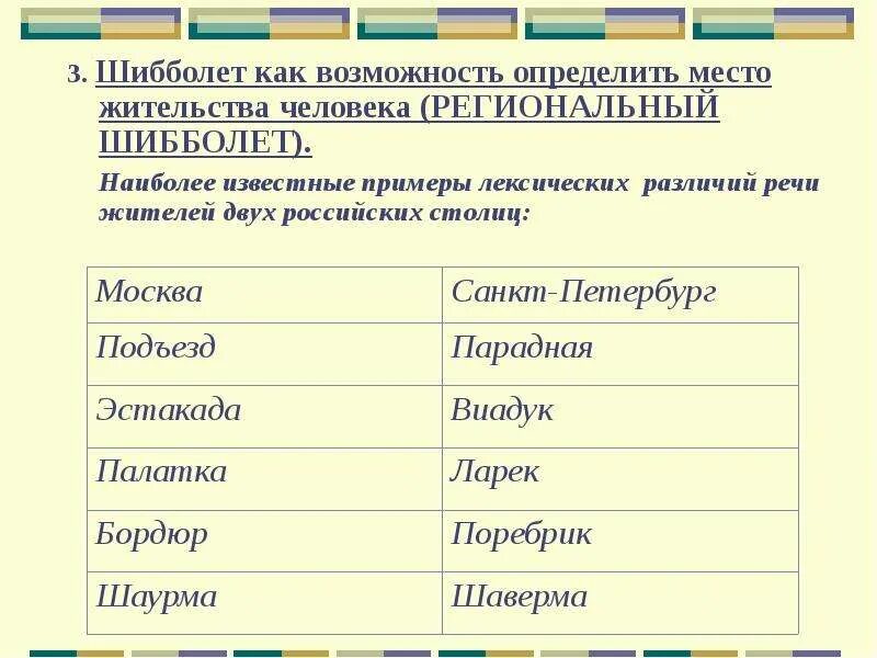 Шибболет. Русский шибболет. шибболет примеры русский язык. лингвистический шибболет. русские слова шибболеты.
