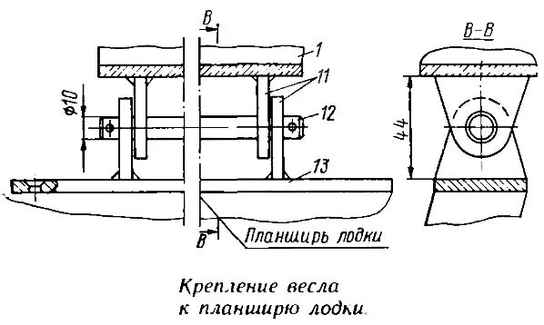 Конструкции весел. Втулка весла уключина для лодки чертеж. Крепление весла. Крепление весла на лодку. Крепление для весел на лодку.