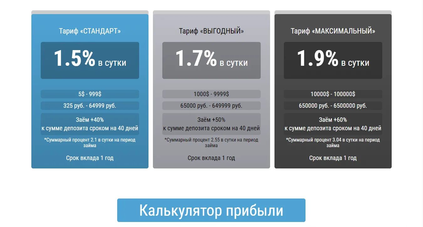 Тариф стандарт. Максимальный тариф. Инвестиции 1 день. Инвестиции под 1 процент в день.