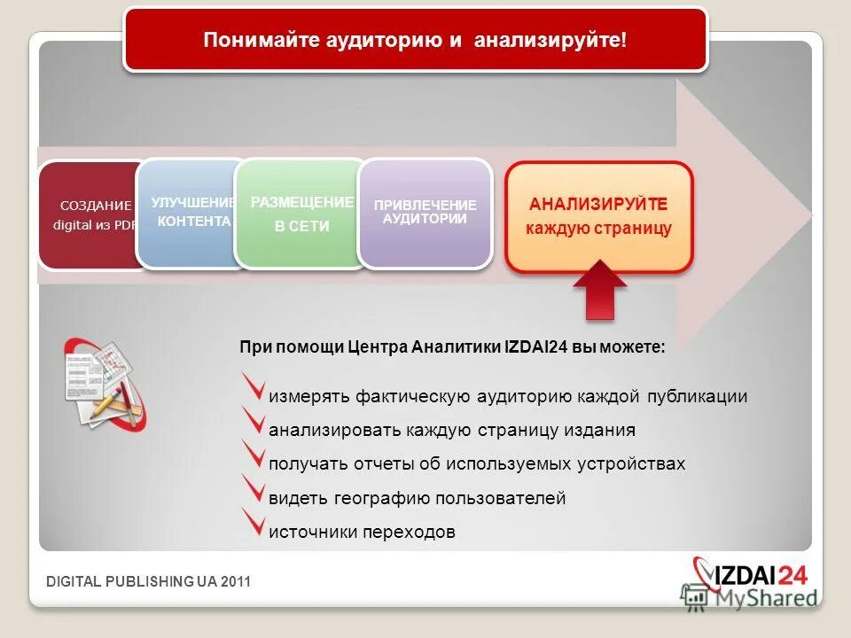 Привлечение целевой аудитории. Коммуникация 2. Инструменты привлечения аудитории. Рекламные инструменты для привлечения целевой группы потребителей. Инструменты интернет маркетинга.