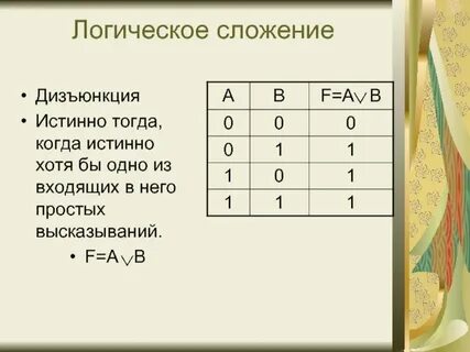 Дизъюнкция истинна тогда когда