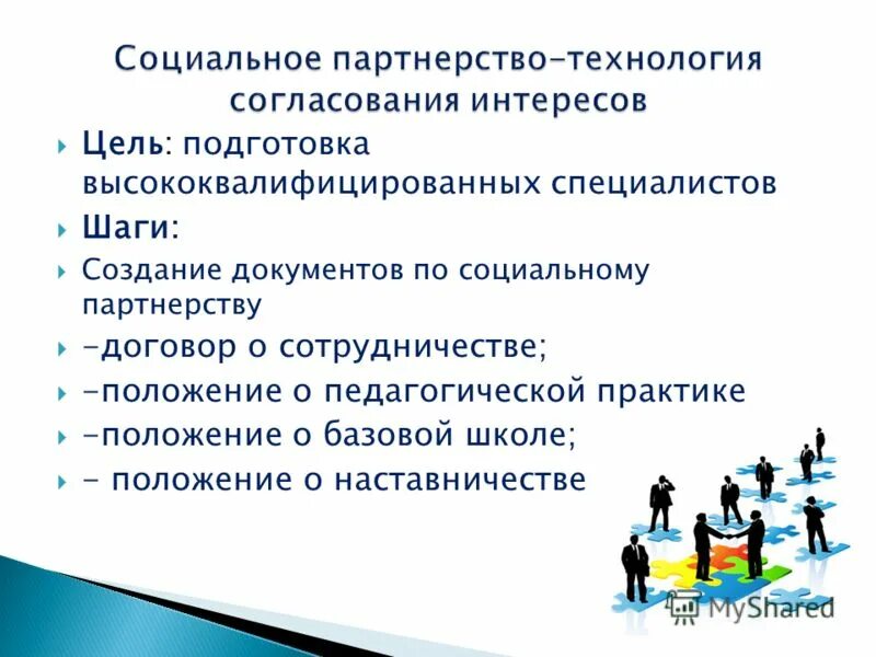 Технологии социальной активности. Технологии социальной активности. Организационный аспект волонтерской деятельности. Инновационные технологии в бизнесе. Схема педагогического проектирования.