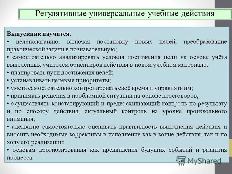 Срок действия окончен. Срок действия окончен