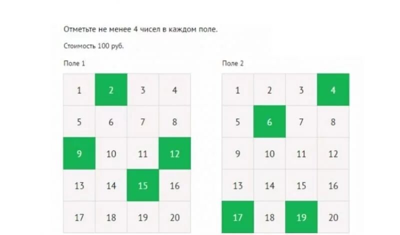 Часто выпадающие числа в 4 из 20
