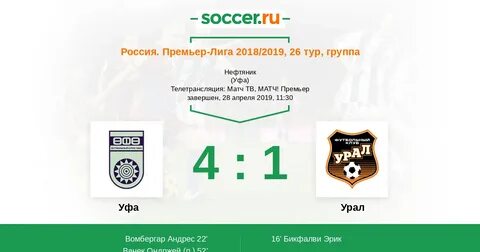Динамо статистика